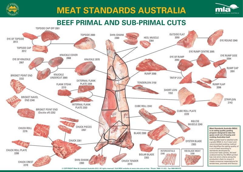 Full Carcass of Organic Beef $19/kg (approx 230-260kg) *Deposit Only*